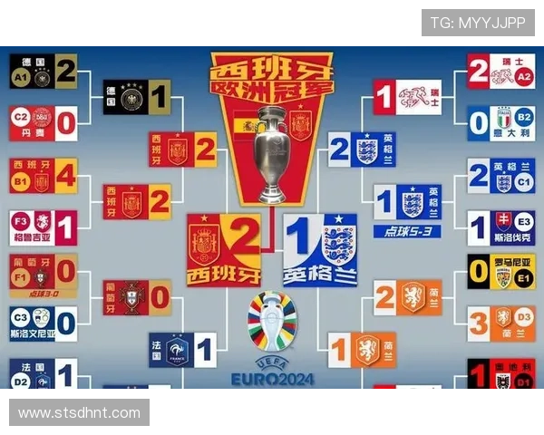 欧联杯射手榜最新排名：进球数据与竞争走势分析