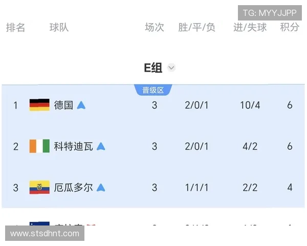 科特迪瓦对库拉索战报:2-0胜利确保小组第二 科特迪瓦对库拉索战报:2-0胜利确保小组第二